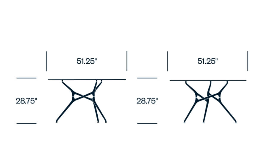 Branch Table