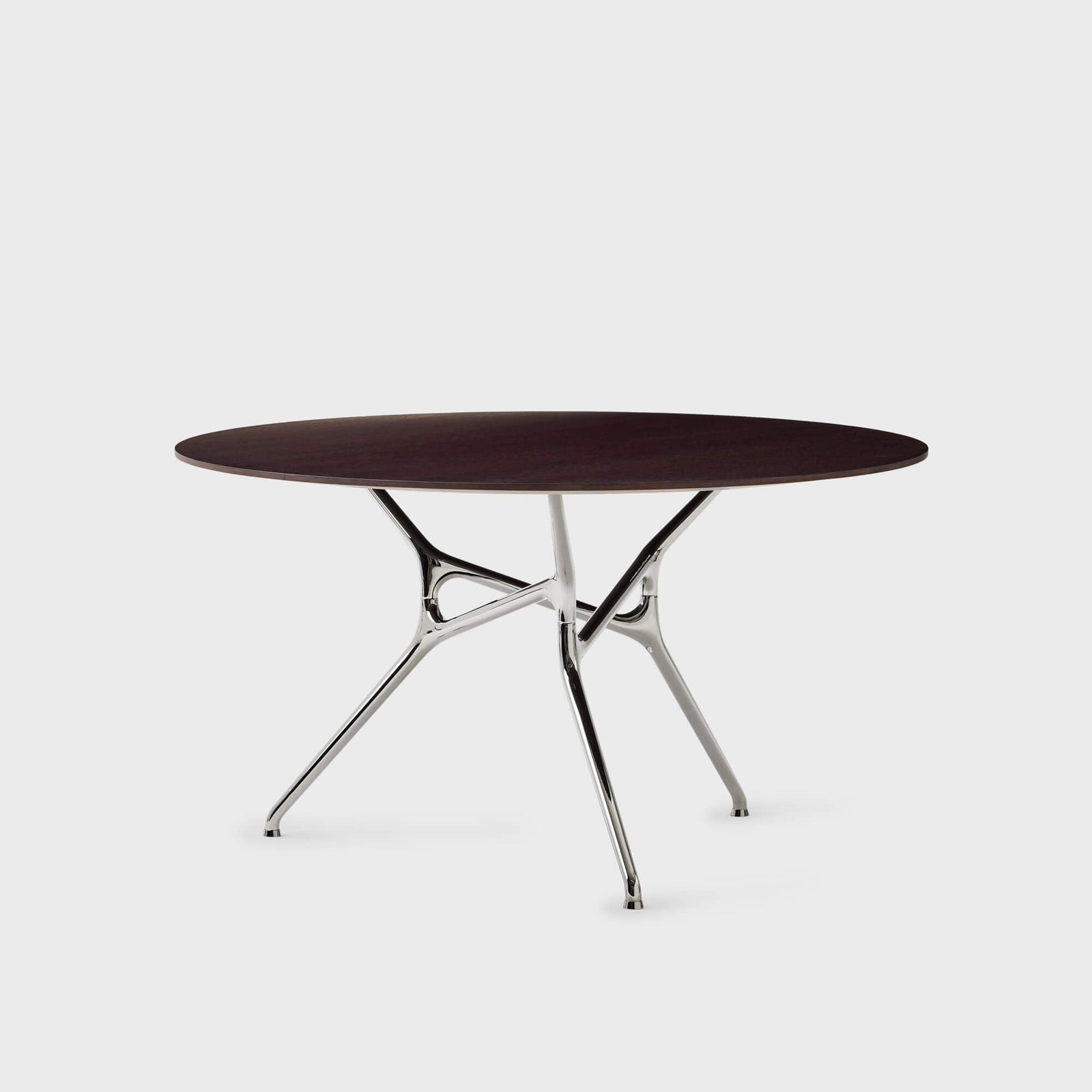 Branch Table